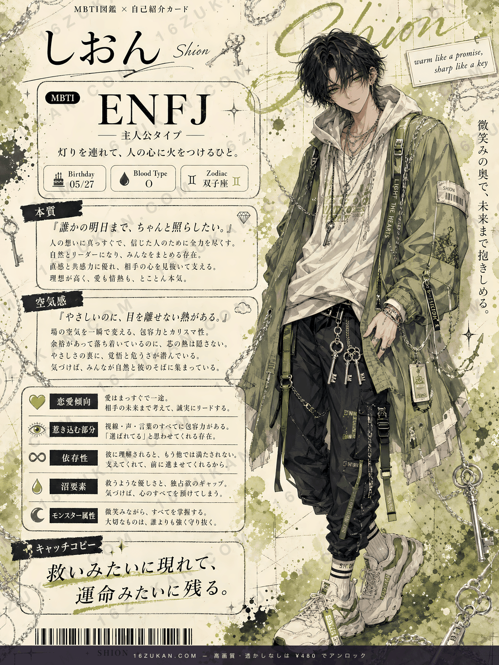 ENFJ 自己紹介カードのサンプル